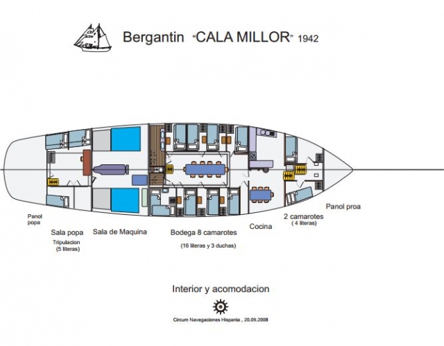 Bergantin Cala Millor